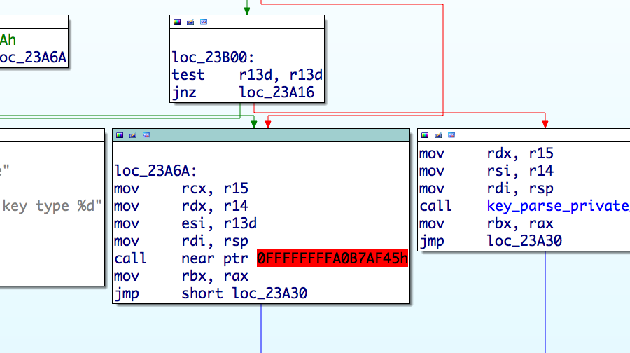 ssh_key_parse_hooked